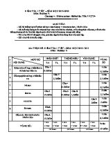 Ma trận đề kiểm tra 1 tiết môn Hóa học Lớp 9 - Tiết PPCT 54 - Năm học 2010-2011
